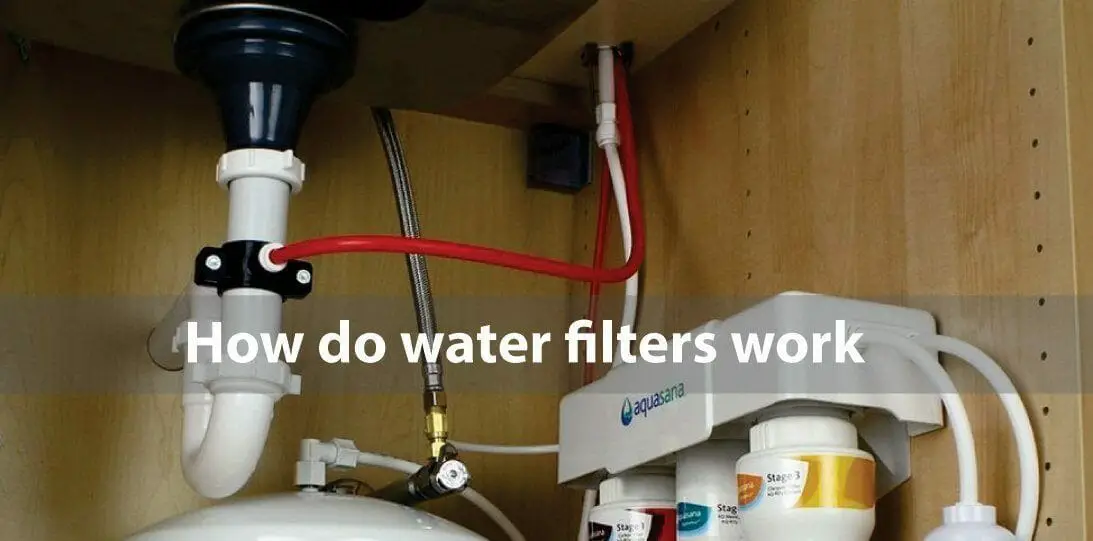How Do Water Filters Work