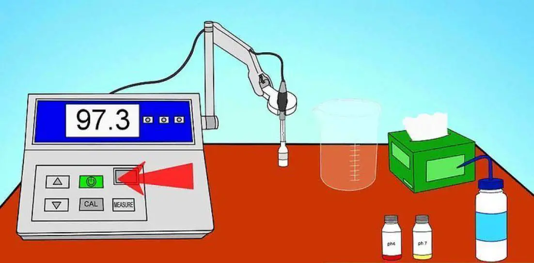 experiment on ph meter